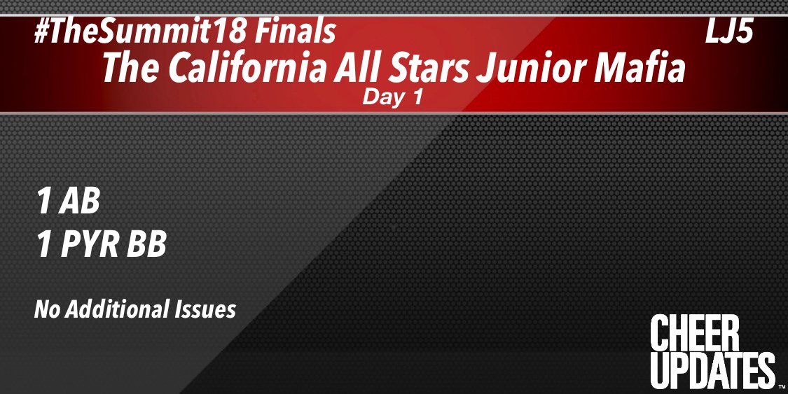 The California All Stars Junior Mafia LJ5:
1 AB, 1 PYR BB/Issue

#TheSummit18 Finals