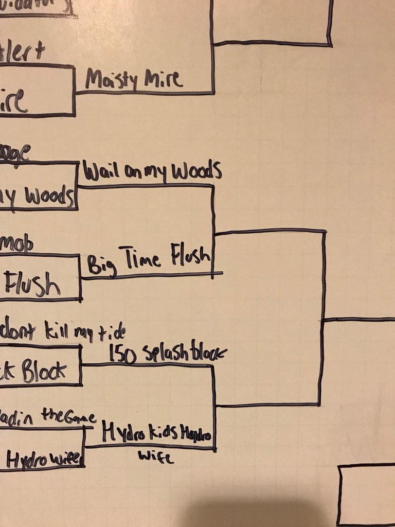 HOSE YOUR DADDY (HOSE_YOURDADDY) Twitter