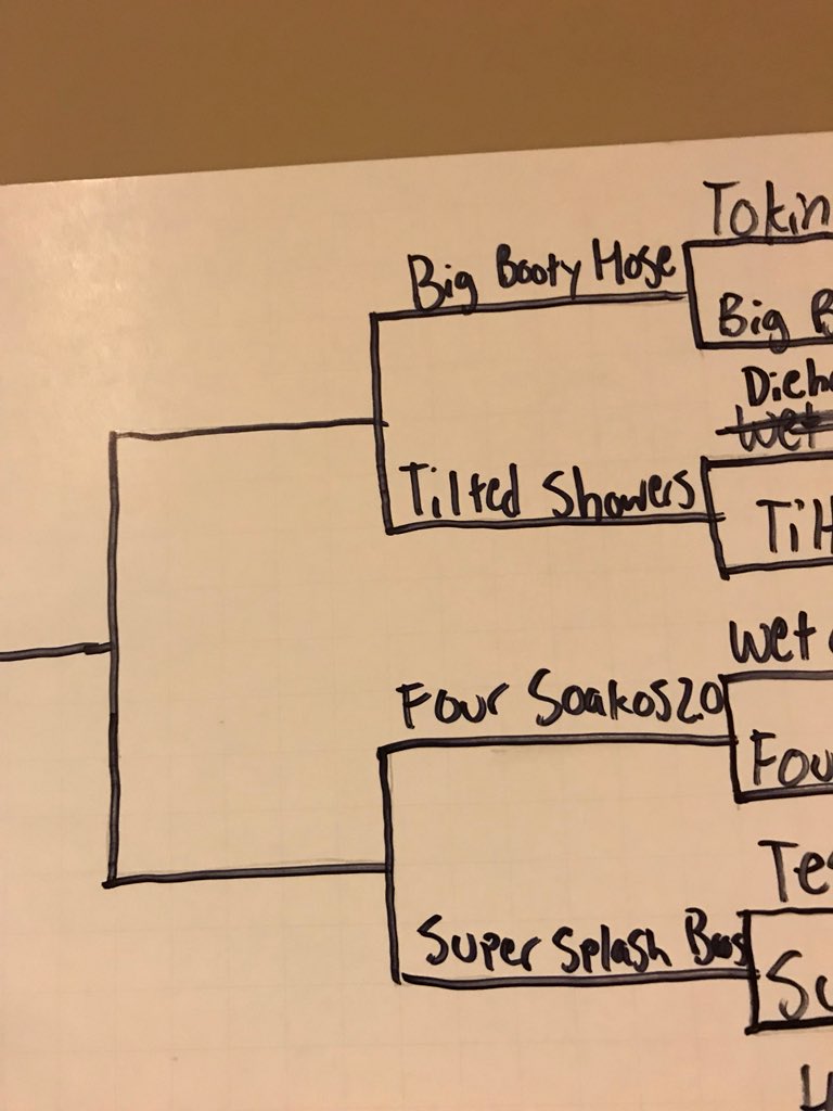 HOSE YOUR DADDY (HOSE_YOURDADDY) Twitter