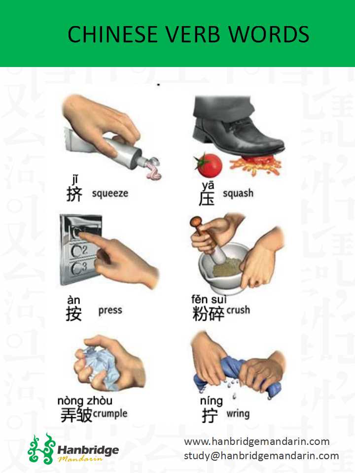Mandarin Chinese Verbs