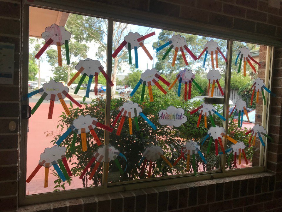I did this activity at my preschool where the children made friendship clouds. The children identified and listed friendship qualities their peers had- to promote inclusion, positivity and building friendships! #acuedu_p