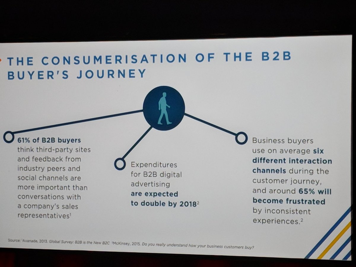 MilestoneCreatv's tweet photo. Anders Sorman-Nilsson @Meetings_Events challenging us to think about integrating human empathy with digital solutions to reach and inspire our clients #MEAADL2018 #milestonecreative https://t.co/oI1Eqo8NTs