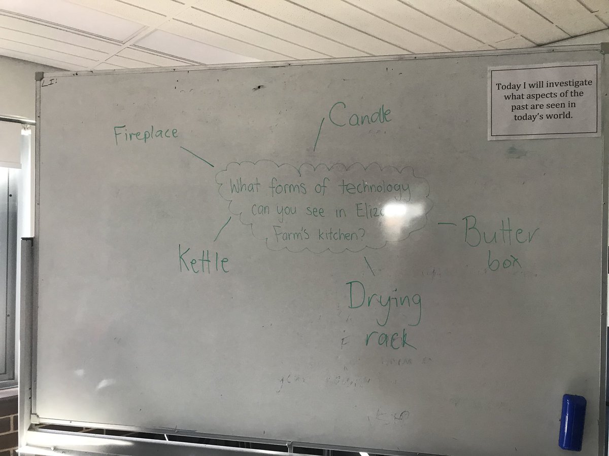 Our EDSS428 presentation for a year 1 class about the past while focusing on the site study of Elizabeth Farm. <a href="/aferno94/">April Fernandez</a> #acuedu_P