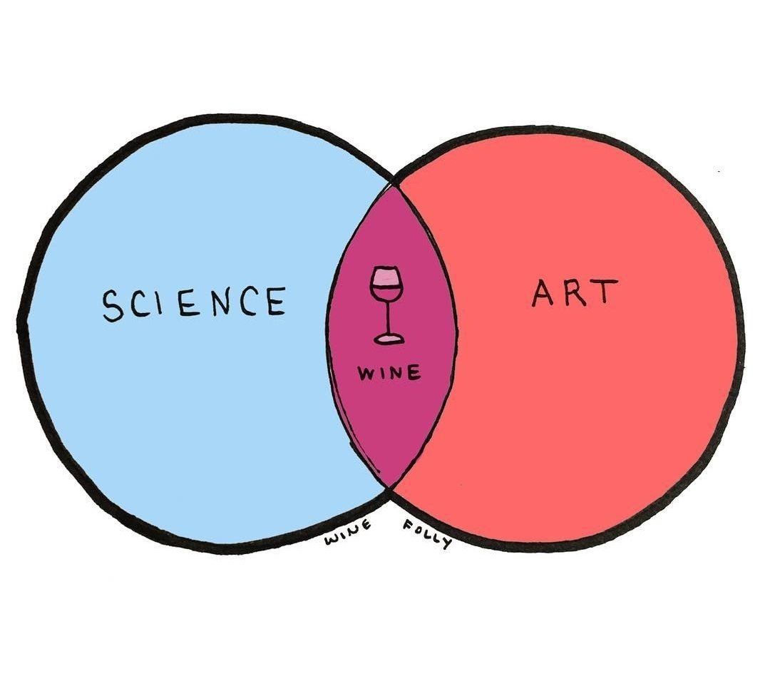 DrinkingWhisky's tweet photo. Wine making is the combo of Art and Science! #winelover #wineoclock https://t.co/6p8JQl40CK