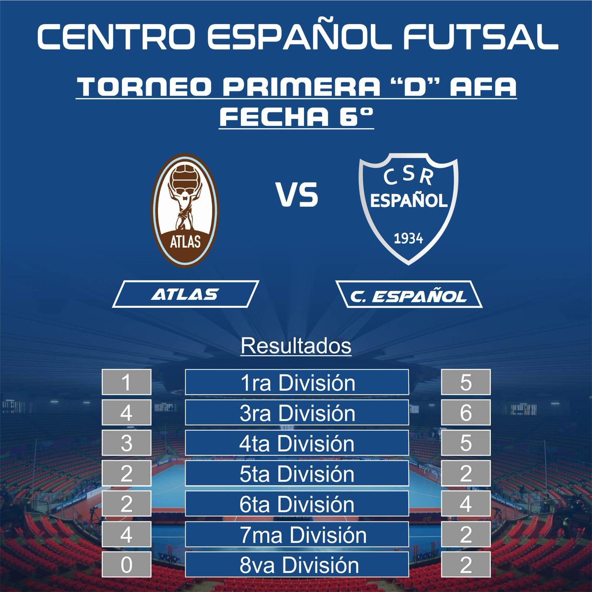 #FutsalAFA Resultados del encuentro disputado entre <a href="/centroefutsal/">Centro Español Futsal AFA</a> vs. #Atlas