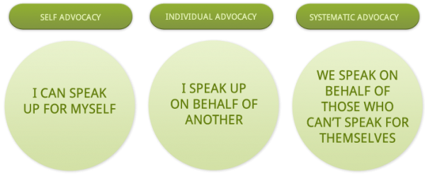 Dr_Faustino's tweet photo. Speak on behalf of those who can't speak for themselves. 
#SchoolPsychologists are #BreakingTheSilence @NYASP knows that #KidsDeserveBetter
https://t.co/EBgschK4Vc 
@jkellyphd @drlivanis @KellyCaci @DocSpenceley @Scheeatow @drgarruto #NYASPLobbyDay18 https://t.co/mDiUhNvVrD