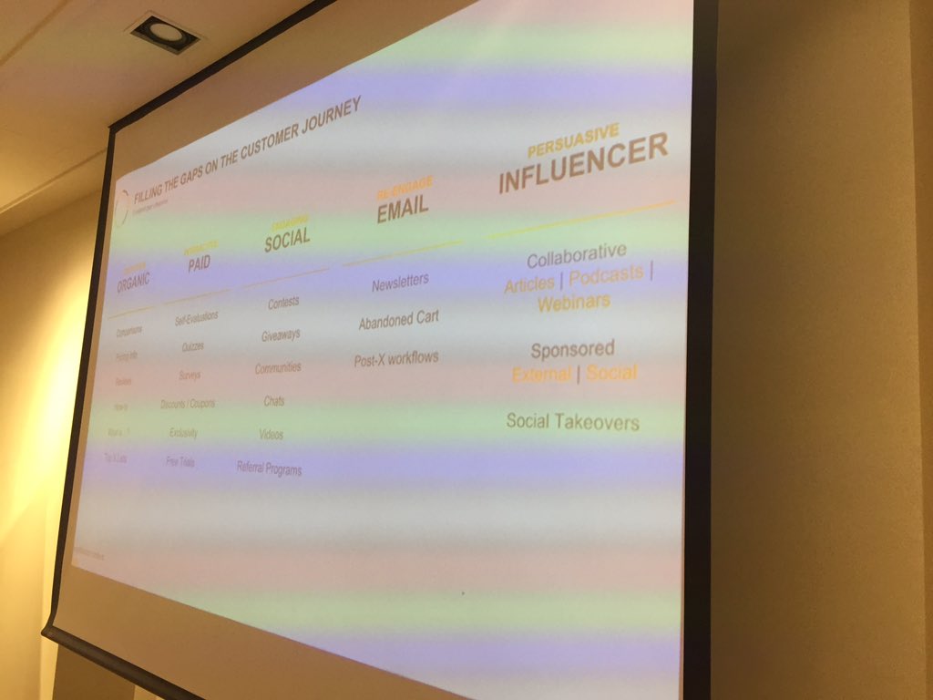 SarahCurds's tweet photo. Day 2 @ Digital Marketing Masterclass in Dubai and we're talking content and topic clusters! @TheDigital_Co https://t.co/17MtyHxSYd