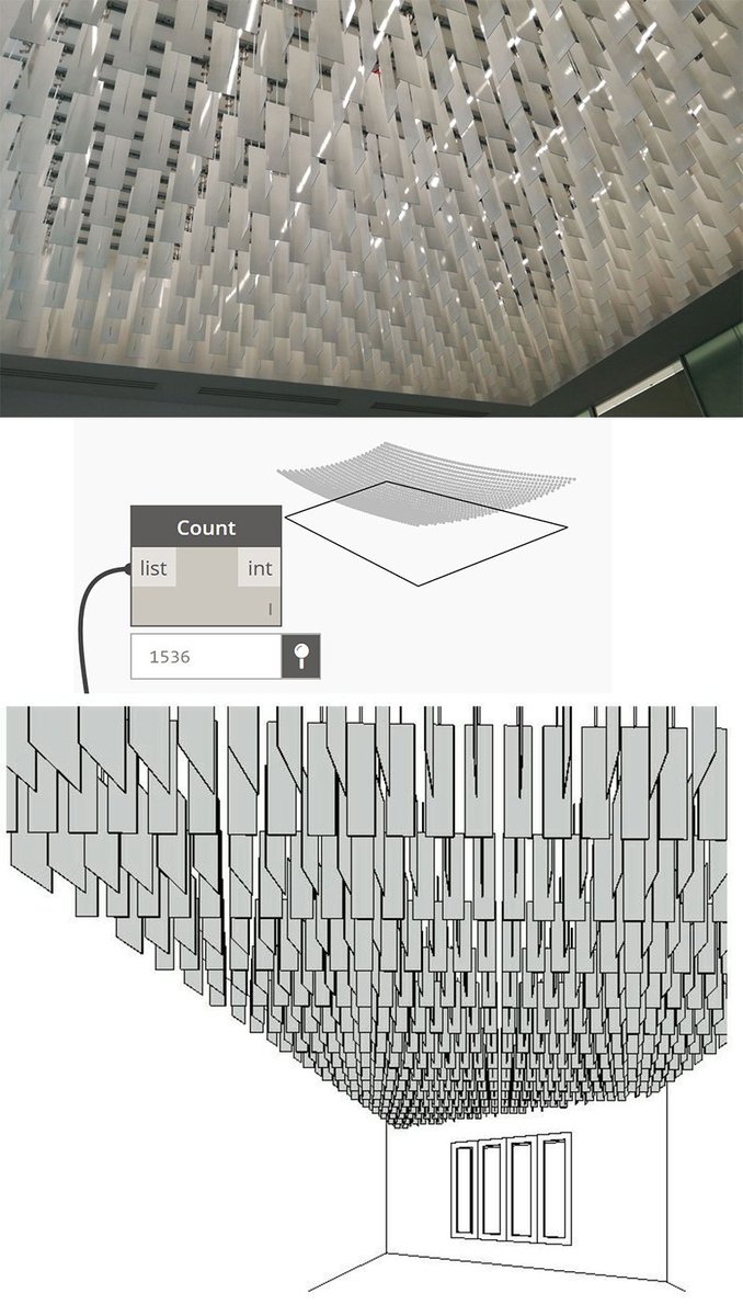 Its__vision's tweet photo. Nuova sede di #confcooper in #viatorino a #roma
Realizzato uno dei controsoffitti gestito interamente in #Dynamo
#its #paralleldigital #bim #dynamobim #ceiling #computationaldesign #computational #design #work https://t.co/4AqjPv7I4y