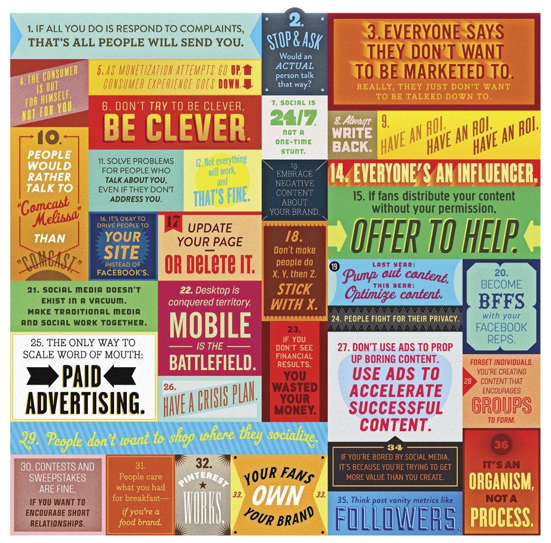 The 36 rules of Social Media!🙌

#marketing #branding #business #startup #startuplife #socialmedia #socialmediamarketing #entrepreneurs #Entrepreneurship #tips #Hacks