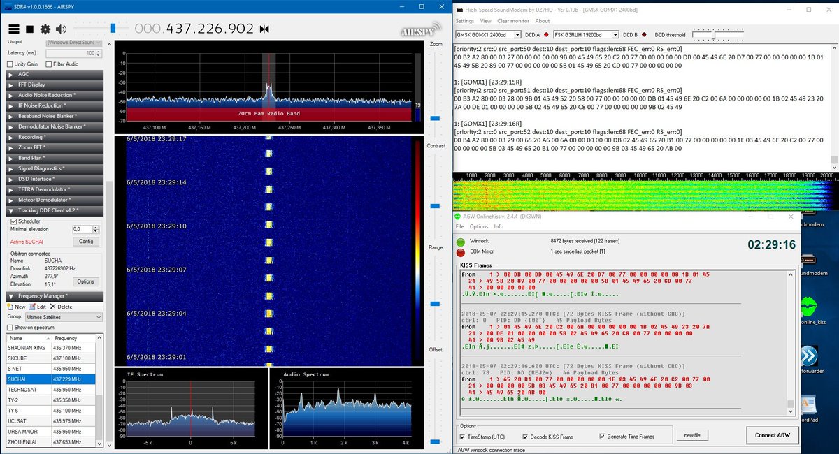 CX8AF's tweet photo. Data received 125 frames SUCHAI 07/05/2018 02:24 UTC Orbit: 4834.    @auroraspaceproj @SPEL_UCHILE  #uchile175 #amsat #cubesats https://t.co/f32rQSFhWJ