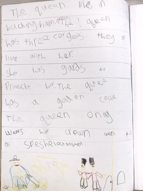 A kind prep teacher from Toowong State School sent me this beautiful piece of writing from a student who has had 58 days of school with systematic phonics instruction. (I do enjoy having a name that is phonetically regular).