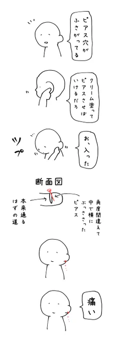 道間違えてピアスが貫通しなかった 