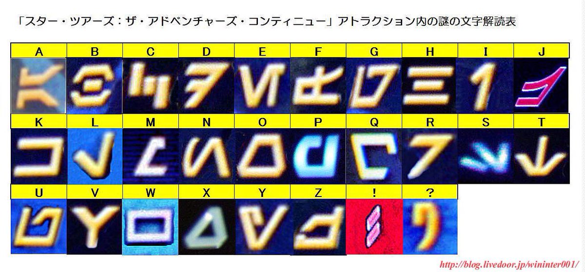 みっこ Sur Twitter スターツアーズリニューアルから5年と言う事で 以前作ったスターウォーズの世界の銀河標準語 オーラベッシュ の一覧を 全てアトラクション内にあるモニター等の文字から探しました 集めるのにかなり時間かかりました みっこ Sur Twitter スターツアーズリニューアルから5年と言う事で 以前作ったスターウォーズの世界の銀河標準語 オーラベッシュ の一覧を 全てアトラクション内にあるモニター等の文字から探しました 集めるのにかなり時間かかりました
