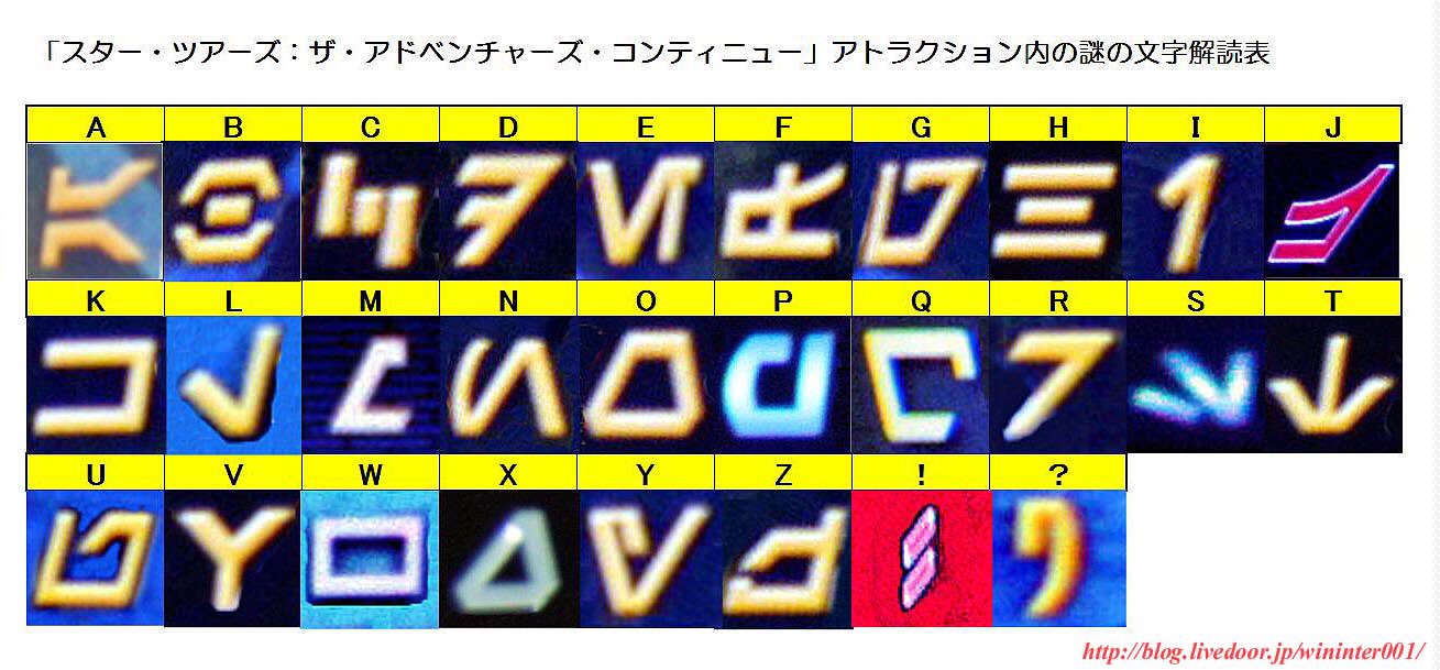 みっこ スターツアーズリニューアルから5年と言う事で 以前作ったスターウォーズの世界の銀河標準語 オーラベッシュ の一覧を 全てアトラクション内にあるモニター等の文字から探しました 集めるのにかなり時間かかりました T Co みっこ スターツアーズリニューアルから5年と言う事で 以前作ったスターウォーズの世界の銀河標準語 オーラベッシュ の一覧を 全てアトラクション内にあるモニター等の文字から探しました 集めるのにかなり時間かかりました T Co