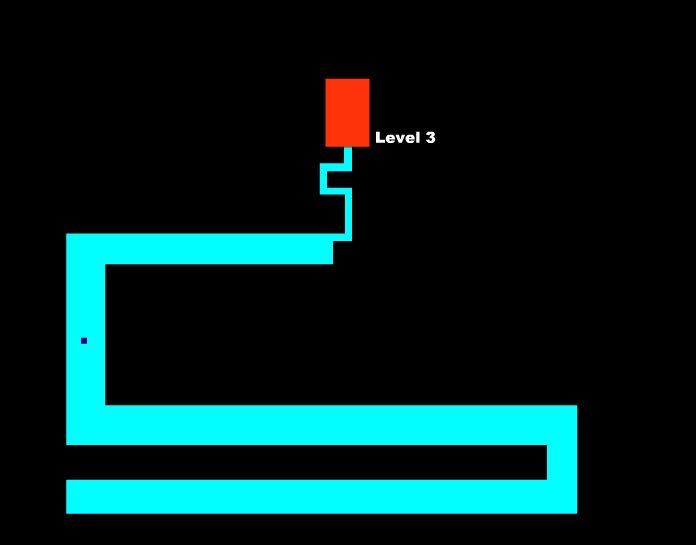 sadieisonfire__'s tweet photo. only real gamers know this level https://t.co/aHKJpCeGIP