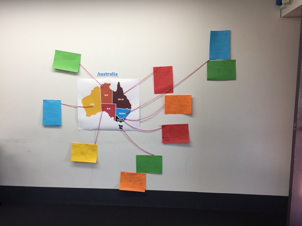 Interesting presentation today in EDSS about places being similar and different 🏔🏛 #acuedu_p