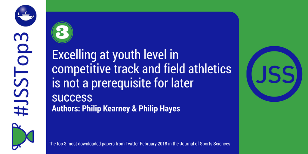 JSportsSci's tweet photo. Top 3 most downloaded papers from @JSportsSci this April! #JSSTop3
1. https://t.co/g48q4UDW6c
2. https://t.co/fuDYumdnYG
3. https://t.co/OnAfuoawkg
Authors: @NickyRidgers @profjsalmon @Shaun_McLaren1 @AS_SC @MWeston73 https://t.co/gOOqLln1O2