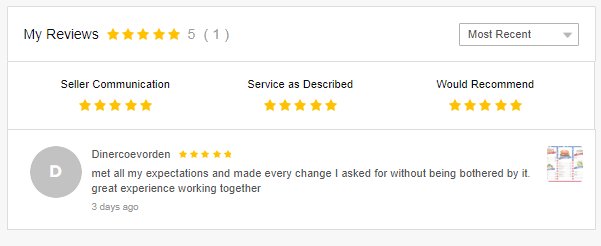 hamd_designs's tweet image. After #Complete the #order of #Restaurant_menu_design #what My #Client Say?
I am verry Happy for my client&apos;s review and provide him good service :bit.ly/2jgNcoW 
#Timeless #AmericanIdol #WWEChampionship #BigCass #ClintCapela #Roman #ImProudOfMyselfBecause #SamoaJoe