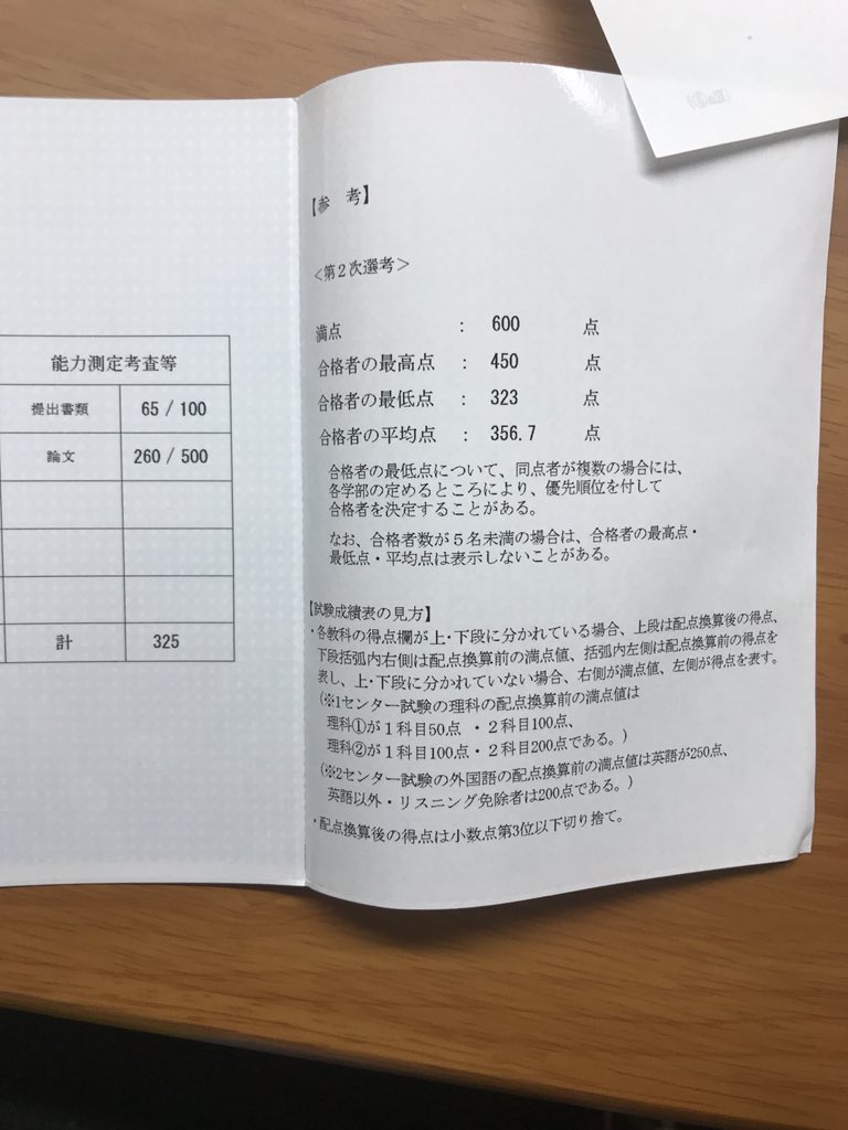 京大開示祭り18