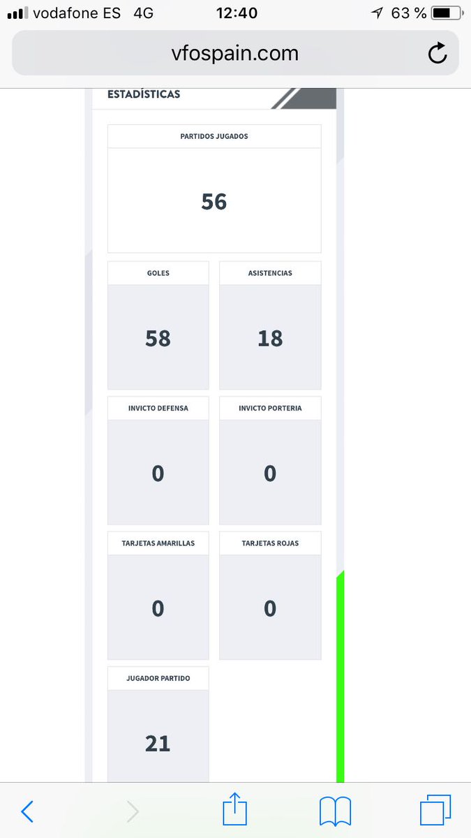 💚Nuestro equipo @DV_RaptorS es solo alegría.💚

Están trabajando como nadie y eso se nota.

🥉 Estadísticas perfectas 🥉

🐉 #WeAreRaptorS 🐉