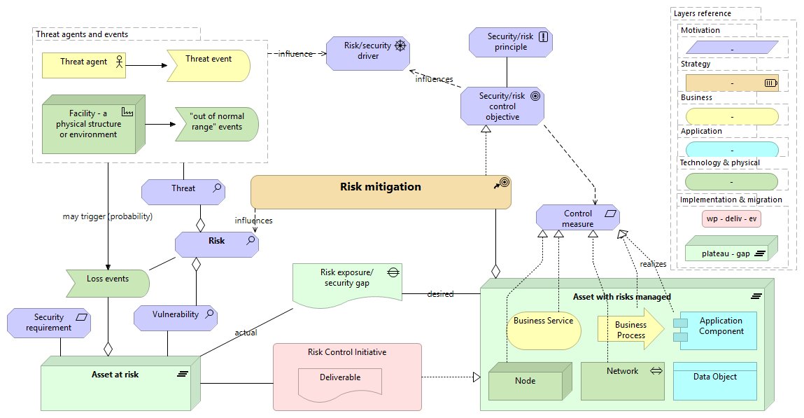 download die zentrifugalventilatoren und zentrifugalpumpen und ihre antriebsmaschinen der elektromotor und die kleindampfturbine in der