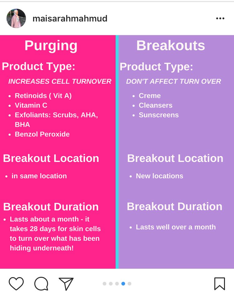 vitamin c skin purge