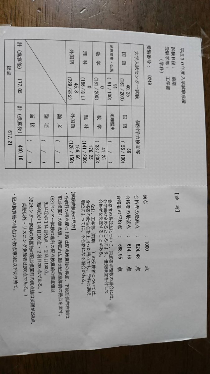 京大開示祭り18