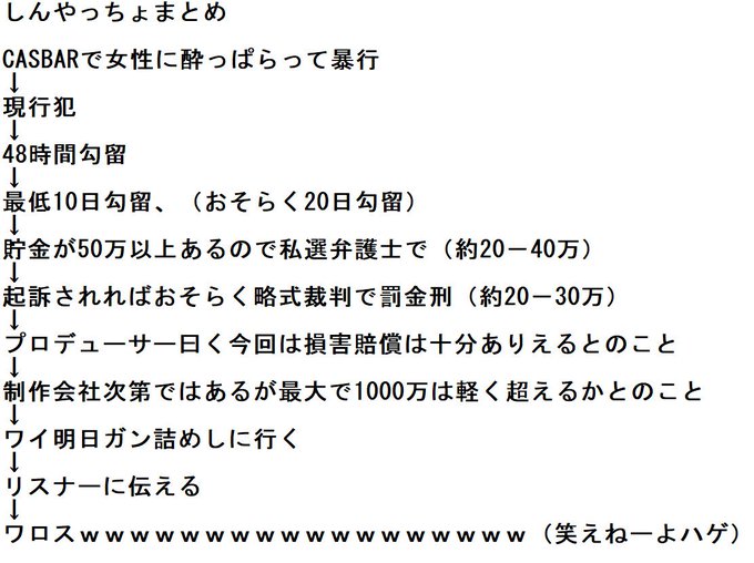 くにーでっぷ船長 せんちょさん さん がハッシュタグ 逮捕 をつけたツイート一覧 1 Whotwi グラフィカルtwitter分析