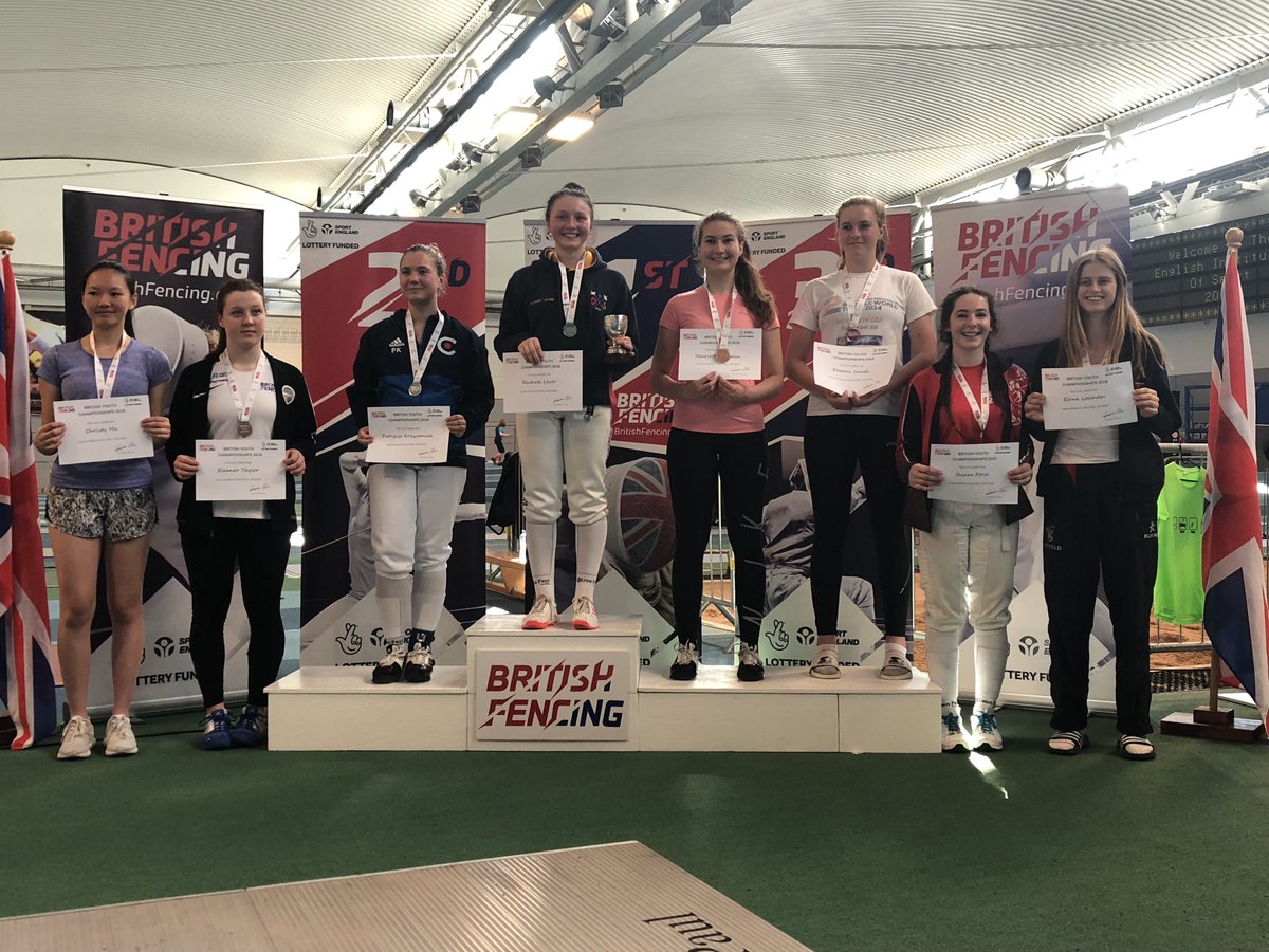 British Fencing Events tweet media