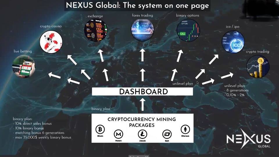 NexusGlobalTeam's tweet photo. #cryptomining #GPUMining #MiningExpert #Blockchain #Crypto #CryptoCurrency #Wolfpool #MiningPool #PoolMining #NVIDIA #CryptoRising #CryptoTwitter https://t.co/FJriigGrH5