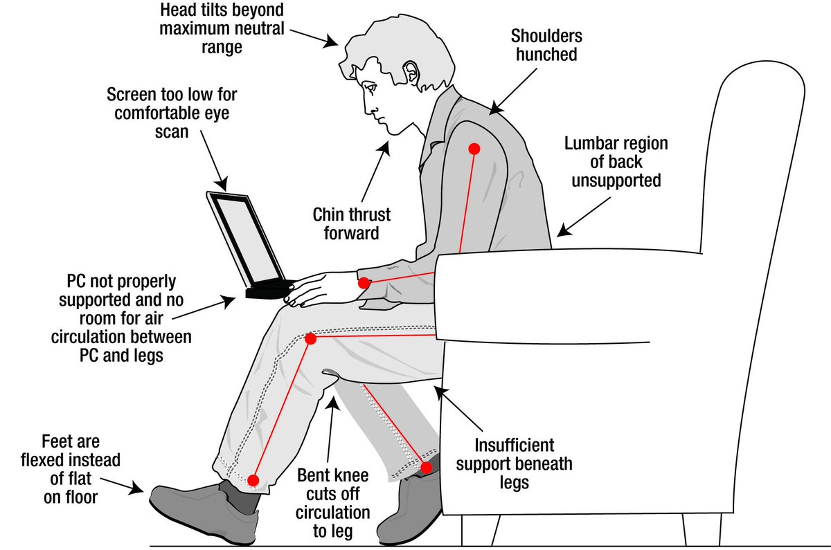 pcexpresssale's tweet image. Even though we sell laptops and they do in fact have the word lap in them we always recommend using them on a desk at eye level height as it can reduce the cause of neck &amp;amp; back aches #laptophelp #laptoptips #toptips #ithelp #itgeek #pchelp