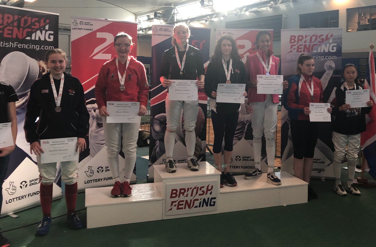 British Fencing Events tweet media