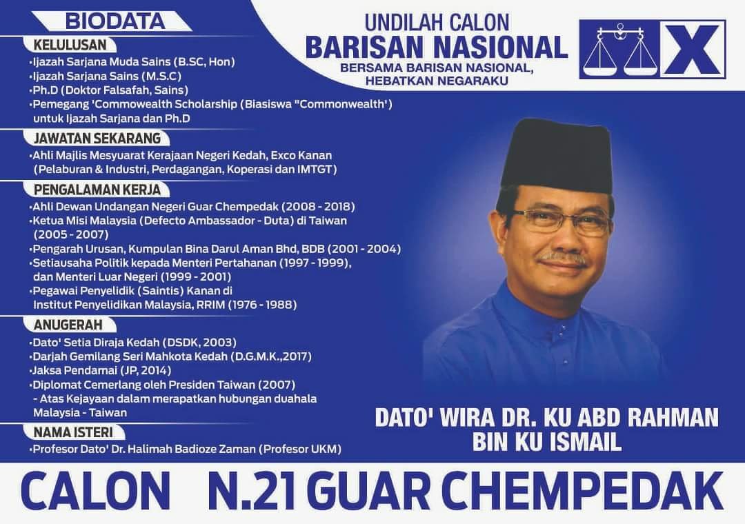 FOBNKEDAH's tweet photo. Dato' Wira Dr Ku Abd Rahman Ku Ismail..
N21 DUN Guar Chempedak..
Moga Allah permudahkan segalanya.. https://t.co/f4Ys4wSJrH
