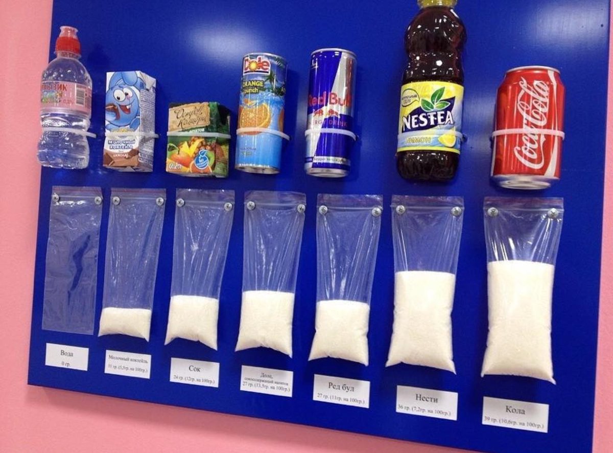Did a similar activity today to educate students about the dangerously high sugar content in our drinks.