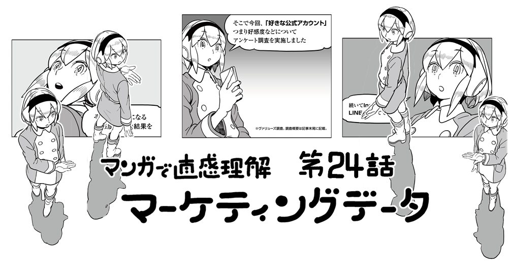 【お知らせ】マンガが公開されました。今回は調辺リサちゃんが登場^^
【マンガでわかる】最も好かれていたのはあの企業!SNS公式アカウントの好感度調査 https://t.co/agYzjLTnE1 @markezine_jpさんから 