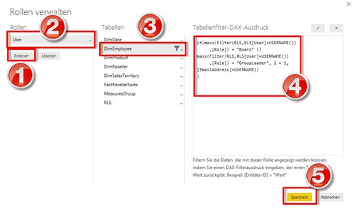 Hans Peter Pfister Swissbusinessanalytics Powerbi Display Measures For Specific Users Only In This Blog Entry I Descripe The Possibility Of Displaying Measures For Specific Users Only By Using Dax