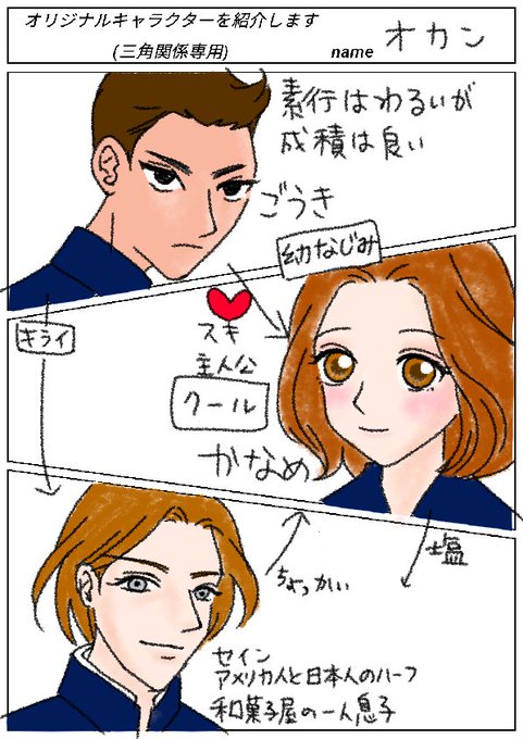 オリジナルキャラクターを紹介して下さいのtwitterイラスト検索結果