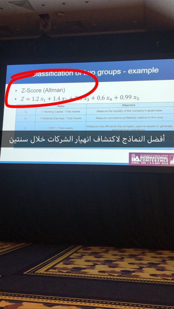 kobraish's tweet photo. احد أفضل النماذج الرياضية لاكتشاف انهيار الشركات مبكراً ع الاقل سنتين قبل الحدث وبدقة 74% ، هذا النموذج يساعد ع الاقل لمعالجة الخطر مبكراً ويسمى             نموذج Z-score @IIA_SA #PurposeServiceImpact https://t.co/gq197TuVNW