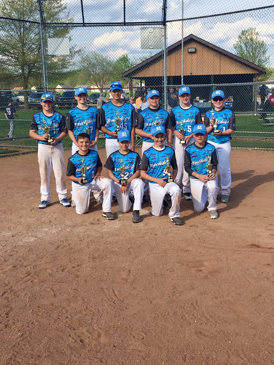carterbc2's tweet photo. Cyclones Classic 12U Champs @MuckDogsNation 5-0 this weekend. 🐶⚾️ https://t.co/2yOdh2YwxX
