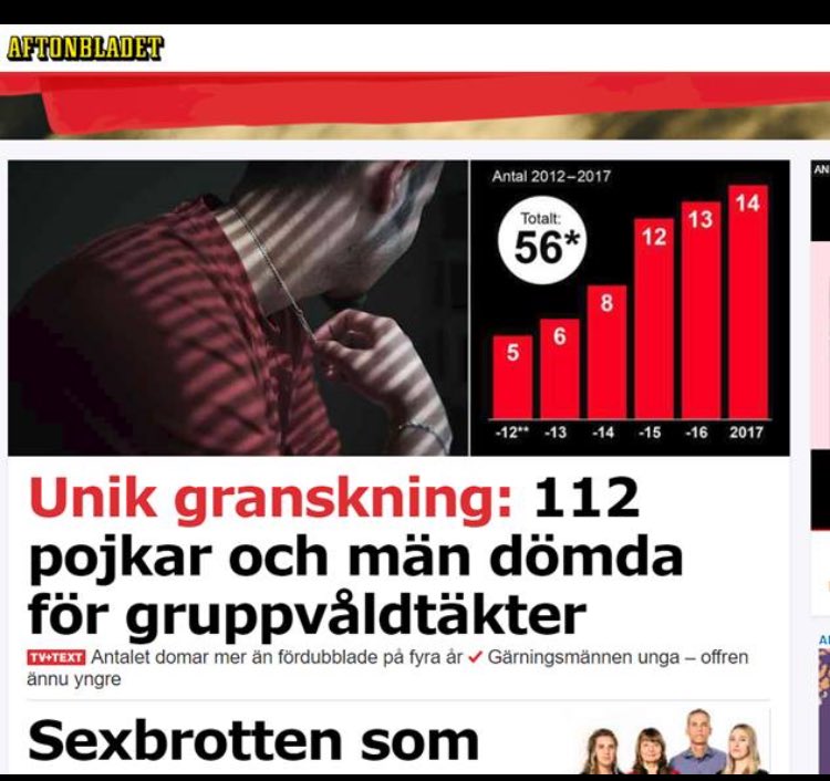 alicemedce's tweet photo. Allt är LAS fel, gott folk! https://t.co/nSwf4UBrT9