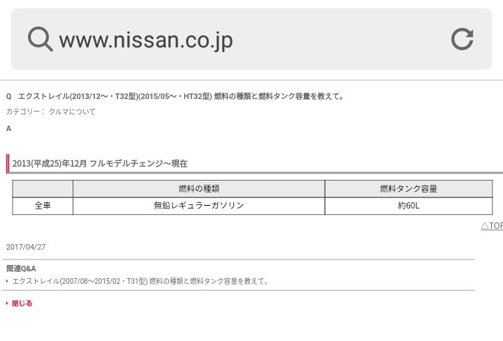 そこら辺の町内会長 V Twitter ガソリンタンク容量60リットルなのに フルスタンドで66リットル入ったときは ةڼ ってなった 想定以上の支出