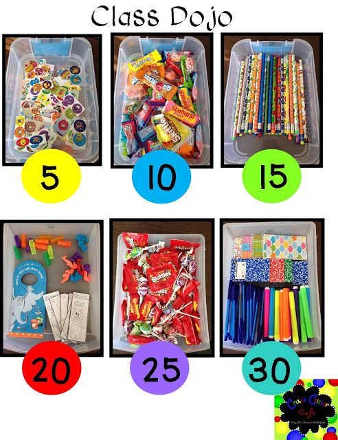 Class dojos is great to use for a reward system where students can earn points to claim awesome prizes. The more points, the bigger the reward!! #acuedu_p