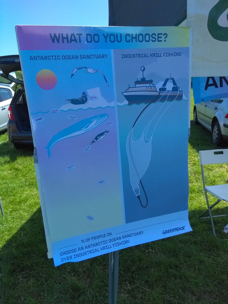 GPWalthamForest's tweet photo. Today at the #MayDayFair in Lloyd Park #E17 playing Penguin Pile-Up and asking people to decide if they'd rather have an #AntarcticOceanSanctuary or industrial krill fishing. So far it's 100% sanctuary! https://t.co/ORk1zc9WfI
