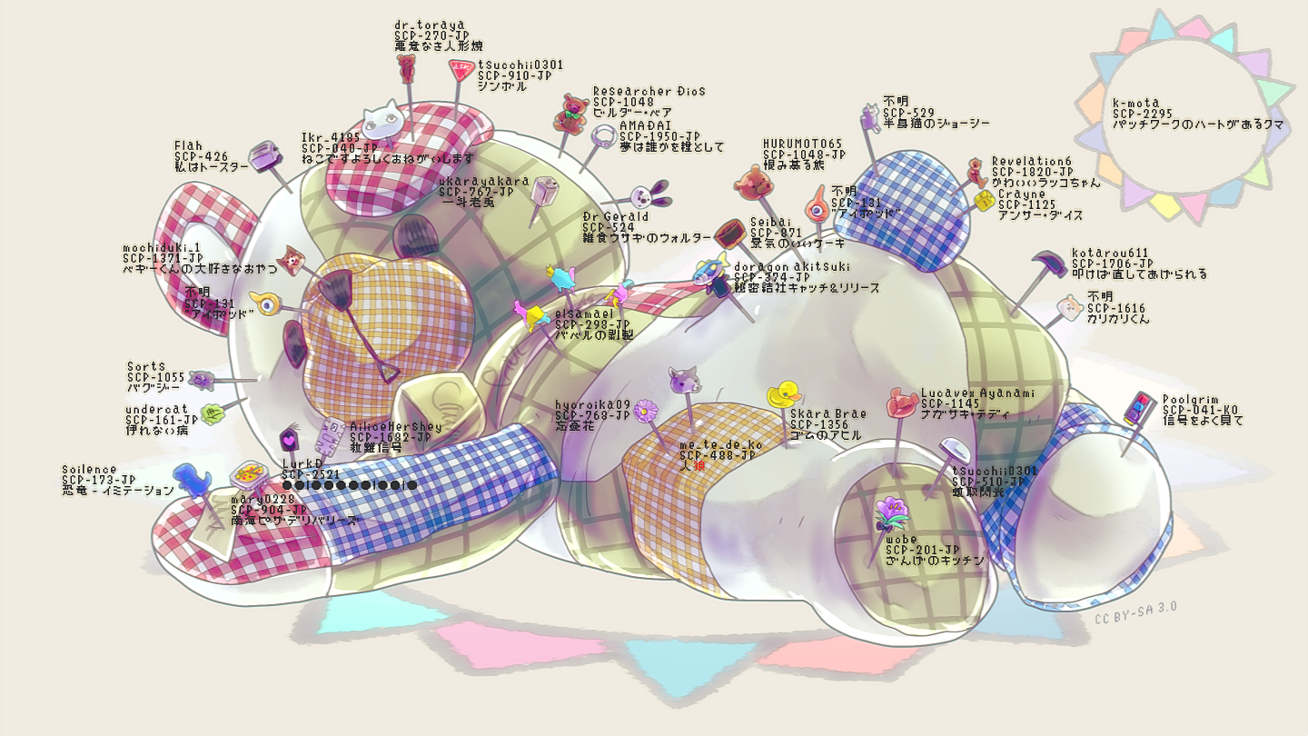 K Mota Scp 2295 パッチワークのハートがあるクマ T Co Mme7kdycab 推しにまち針を刺す趣味