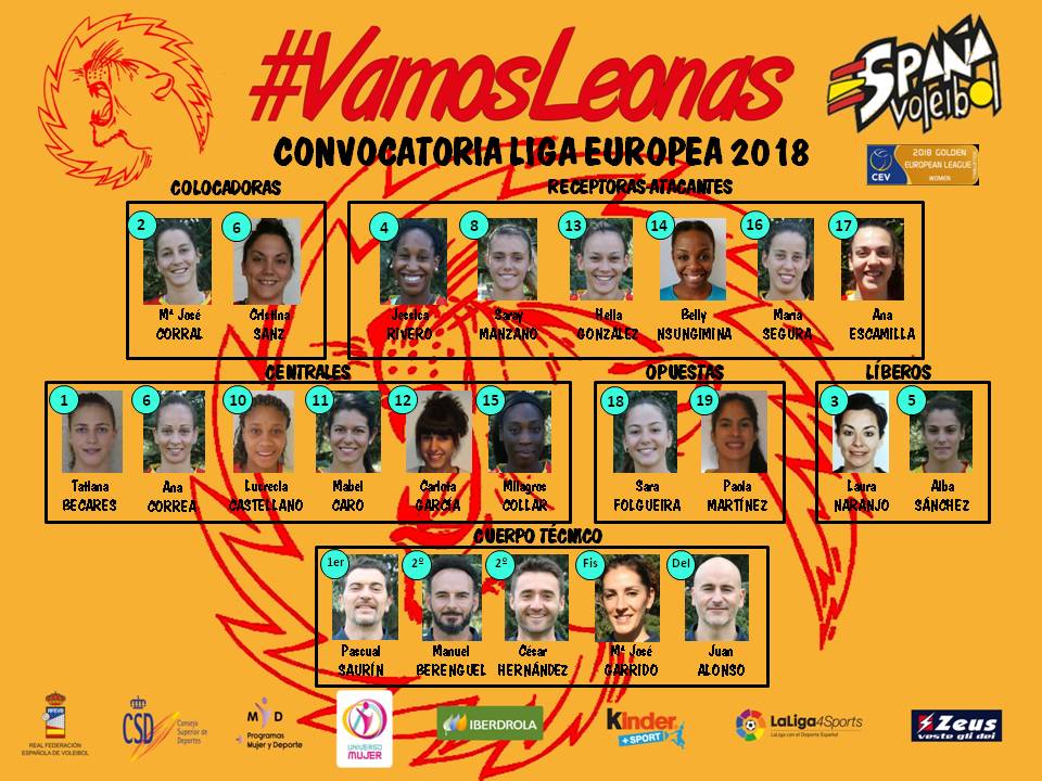 JuanAlonsoESP's tweet photo. Comienza la concentración de las @VoleyFemAbs en el @CARSantCugat preparación Liga Europea #VamosLeonas @RFEVB @KinderSportES @LaLiga4Sports @zeus_sport @deportegob @iberdrola @UniversoMujer18 https://t.co/XTV75GYjNu