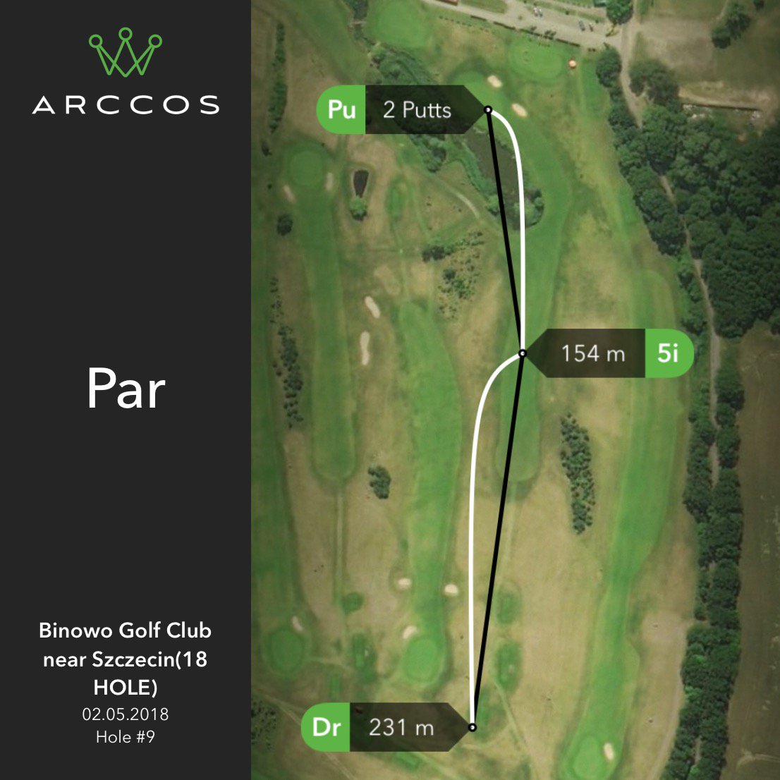EduGolfPL's tweet photo. Solidne treningowe 79 podczas pierwszej rundy w tym sezonie biorę w ciemno :) Chociaż jest dużo miejsca na poprawki. Według @ArccosGolf mój handicap chipowania podczas tej rundy to... 24 :/ https://t.co/ao0lCdRGPj