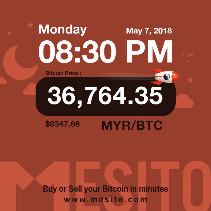 mesitocom's tweet photo. Latest Bitcoin Malaysia Exchange Price: 36,764.35 MYR/BTC ($9347.66 USD)

Buy Bitcoin now: https://t.co/ITRrLIeQyI

#monday #bitcoin #bitcoinprice #btcexchange #bitcoinmalaysia #buybtc #sellbtc #cryptocurrency #belibitcoin #tradebtc #crypto #买卖比特币 #比特币 https://t.co/ikZDZw8tL9