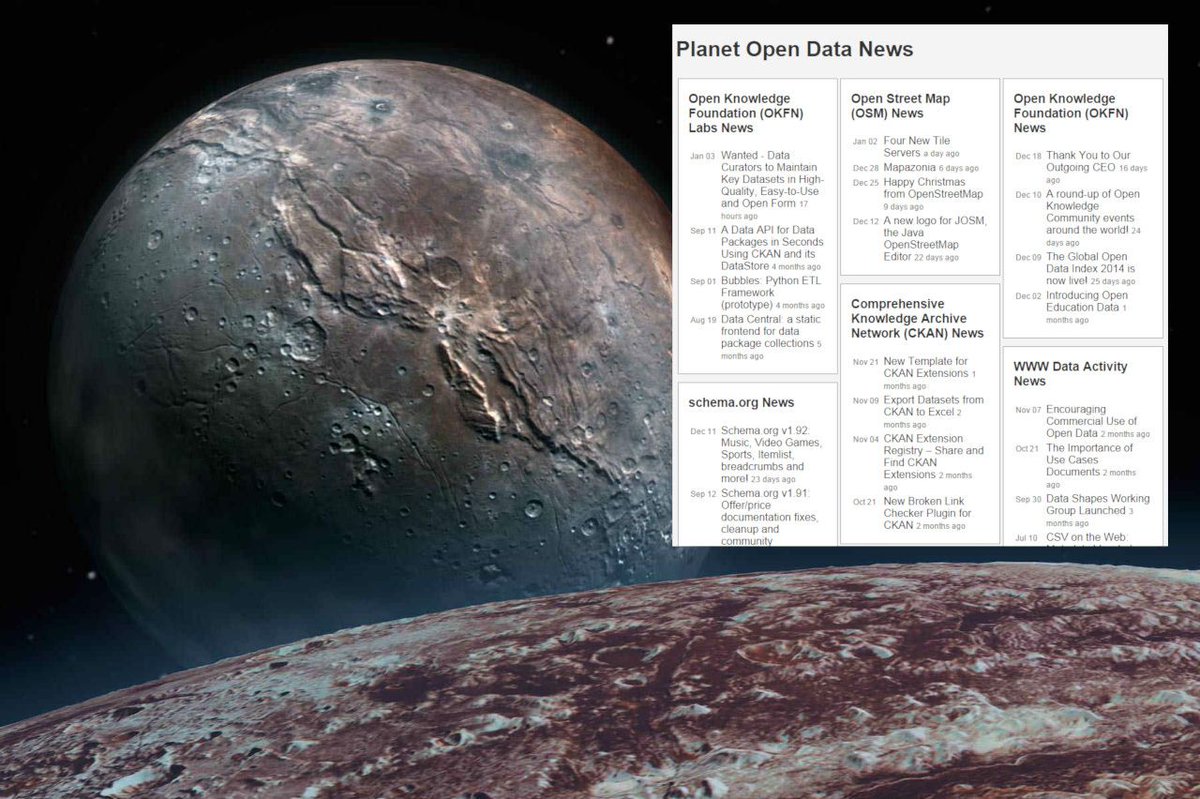 RSSCircus's tweet photo. [#RSS] Pluto: an open source « planet site » generator feeded by RSS:
https://t.co/YrlMXJgm0U

#RSSCircusCuration #RSS2curation #RSS2planet #RSS2HTML #curation #planet https://t.co/AmcEFNlnBA