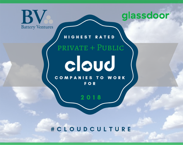 IntraJason's tweet image. Honored to see Looker on the Battery Ventures/Glassdoor &apos;Highest Rated Cloud Computing Companies to Work For&apos; list! bit.ly/2KGwZG0