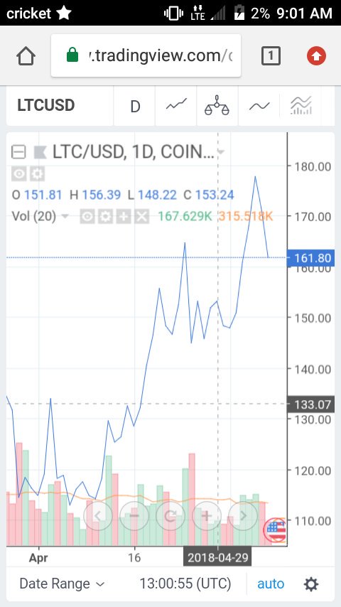CryptoDatBoi tweet picture